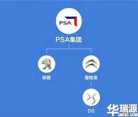 论最牛的汽车品牌，我只服大众，你们呢？