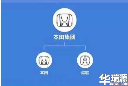 论最牛的汽车品牌，我只服大众，你们呢？