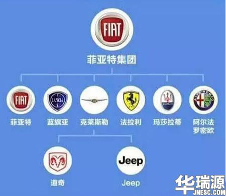论最牛的汽车品牌，我只服大众，你们呢？