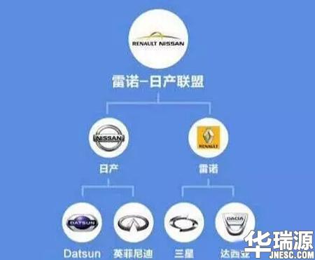 论最牛的汽车品牌，我只服大众，你们呢？