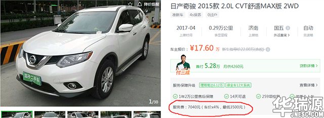 从二手车电子商务平台买车靠不靠谱？真的不赚差价吗？