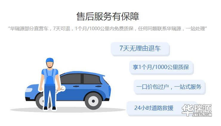 春运高速出行 易堵路段时段都在这里了
