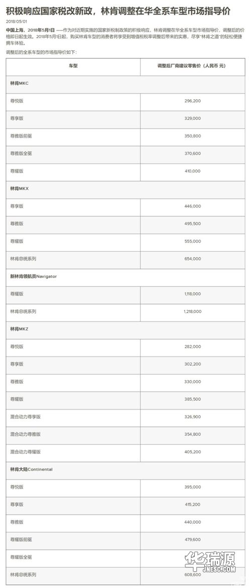增值税下调，宝马、奔驰等多家车企声明降价