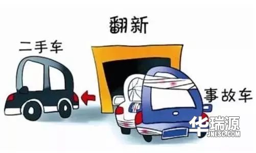 怎么样辨别二手事故车？三个方法告诉你一眼看出事故车