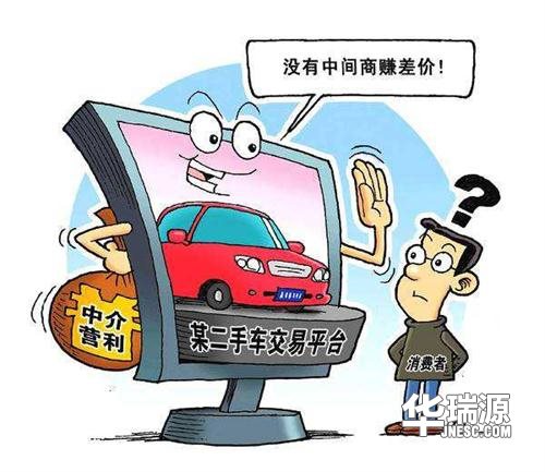 “没中间商赚差价”，一流广告、二流车商！