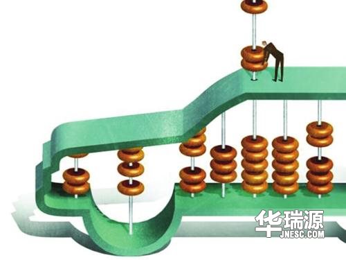年底购买二手车适合么？什么时候份购买二手车比较合适呢？