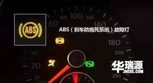 汽车仪表盘平时保养维护—警示灯问题