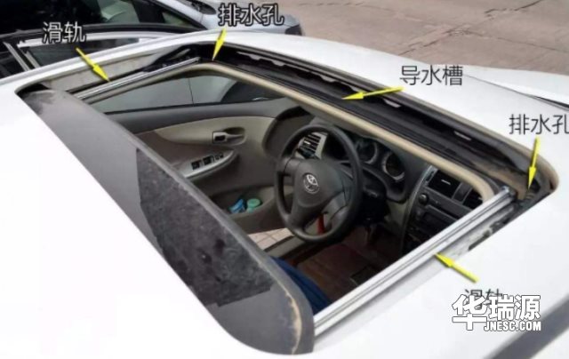 汽车上的几个排水口，需要按期保养吗