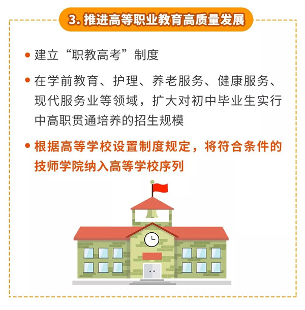 一图秒懂：职业教育改革利好策略