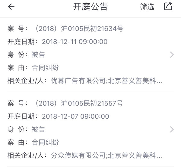车商融被曝拖欠数千万广告费 线下关店断臂求生