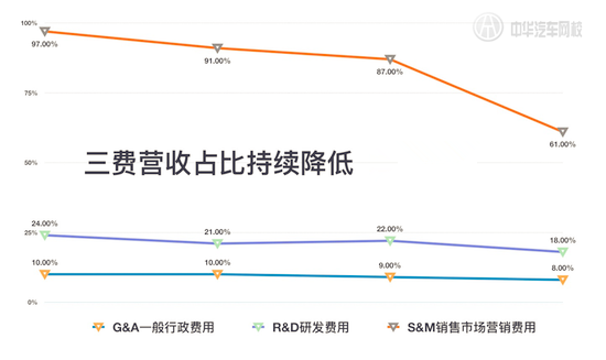 优信发布2018年财报 整体营收11.4亿元