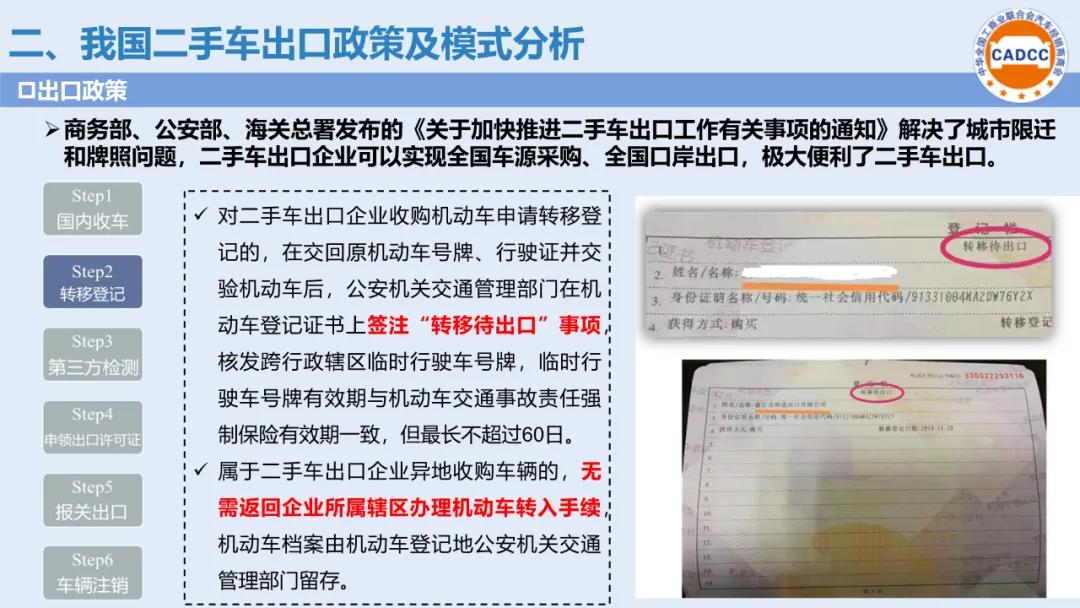 分支机构 | 国内二手车出口政策及典型目的市场进口指南发布（2020年9月）