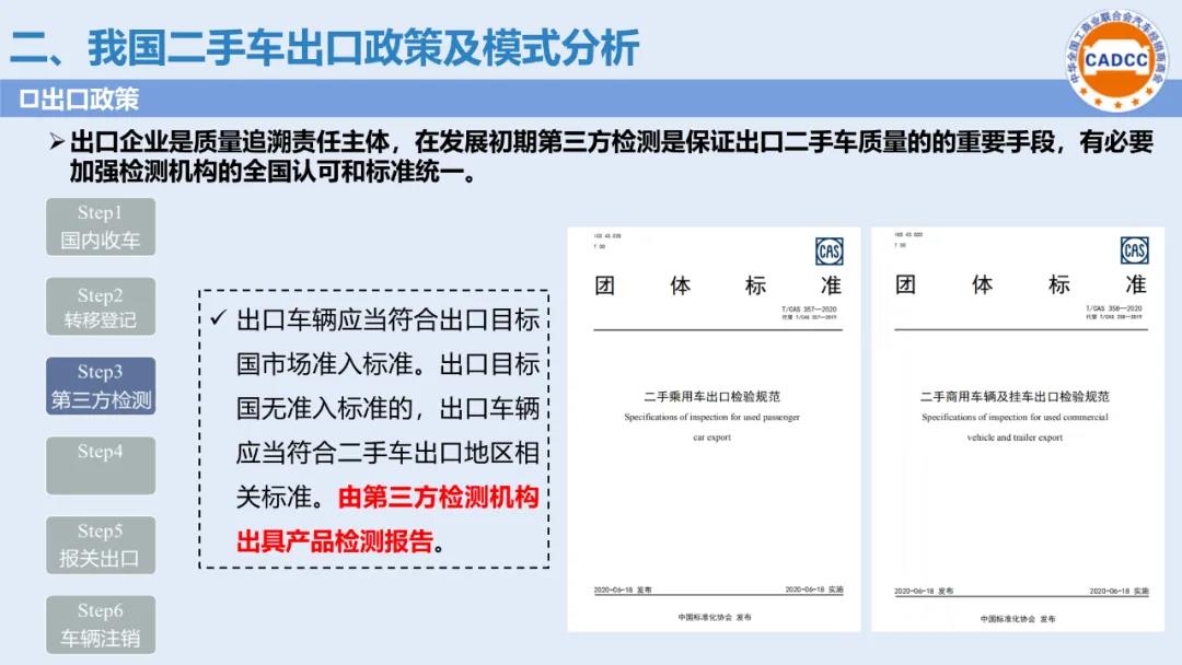 分支机构 | 国内二手车出口政策及典型目的市场进口指南发布（2020年9月）