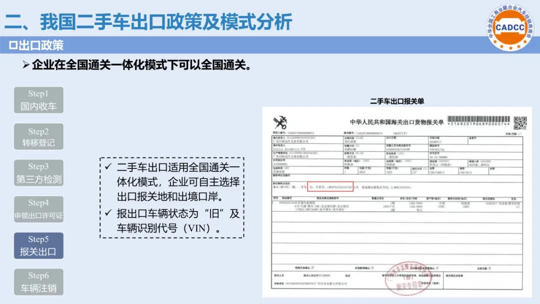 分支机构 | 国内二手车出口政策及典型目的市场进口指南发布（2020年9月）