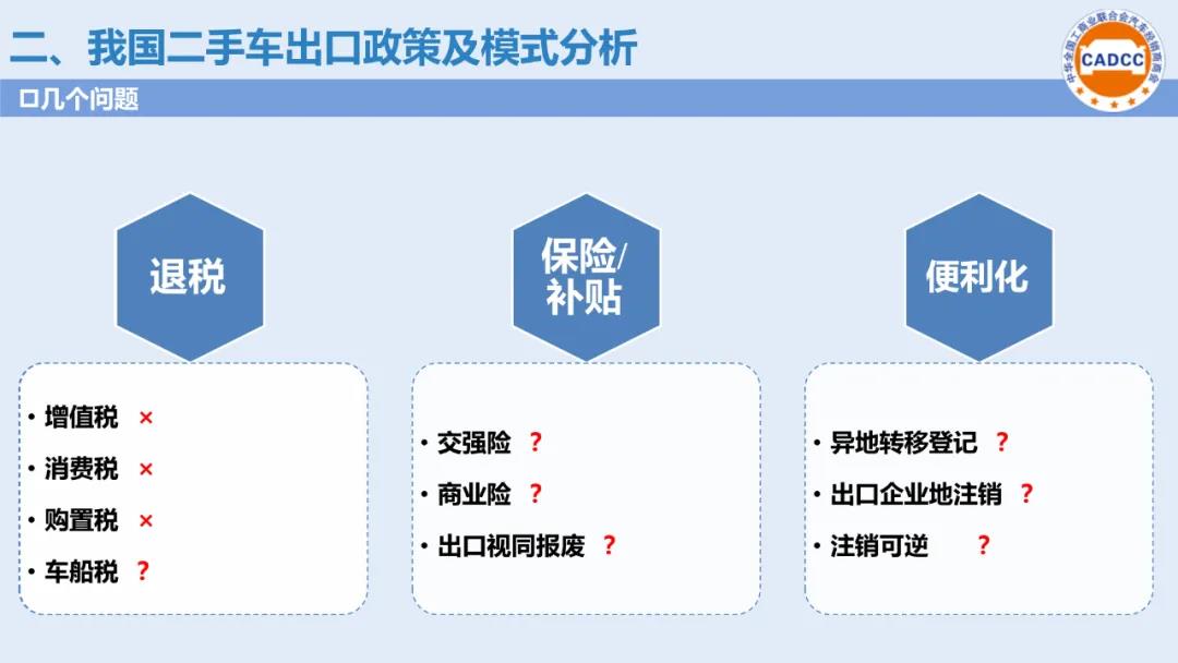 分支机构 | 国内二手车出口政策及典型目的市场进口指南发布（2020年9月）