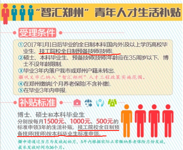 让技能“等于”学历!郑州首批技工院校毕业生享受本科待遇
