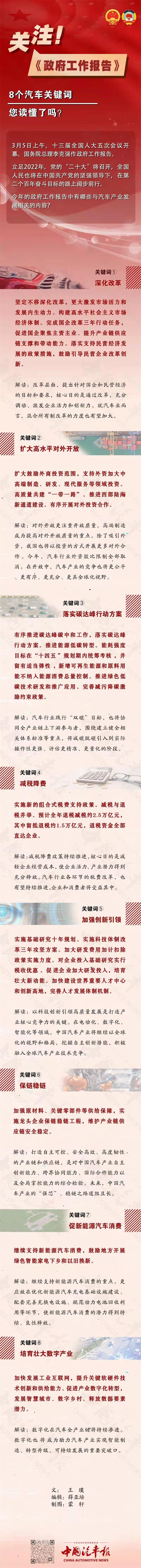 一图了解 | 政府工作报告8大汽车关键字！