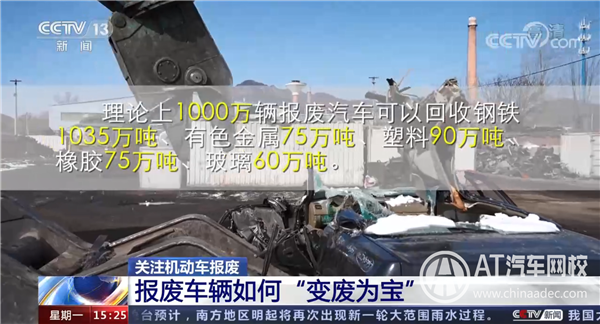 每年超千万辆报废车都到哪里了？报废车也能“变废为宝”