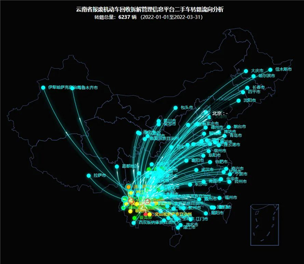 云南2022年一季度报废机动车辆收购状况、二手车买卖经营状况