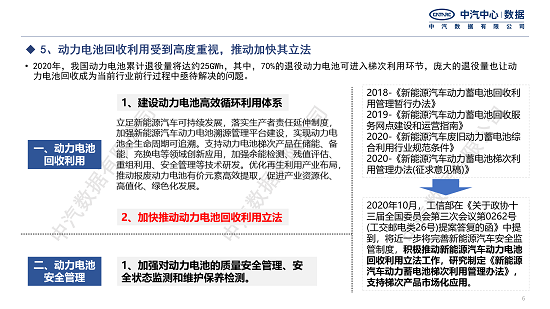 行业研究｜《新能源汽车产业进步规划（2021–2035年）》 变化点解析