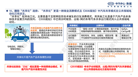 行业研究｜《新能源汽车产业进步规划（2021–2035年）》 变化点解析