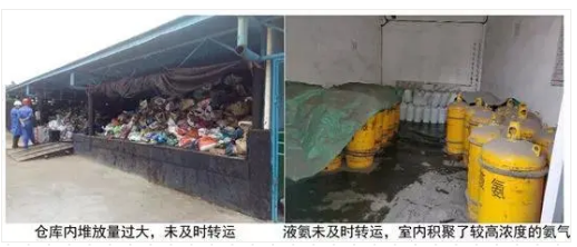 生态环境部与应对管理部联合拓展危险废物处置专项督导检查！