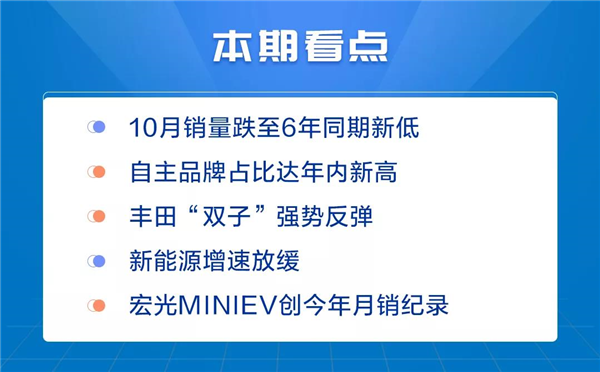 十月乘汽车使用市场运行报告：自主占比创年内新高，新能源增速放缓